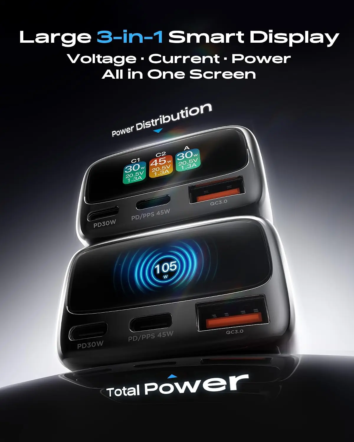 Pengisi Daya Mobil USB C 105W  - Men Accessories To Gift ulasan dan harga