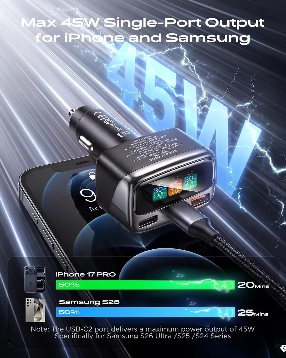 Pengisi Daya Mobil USB C 105W  - Men Accessories To Gift ulasan dan harga